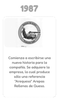 historia-1987-inactive